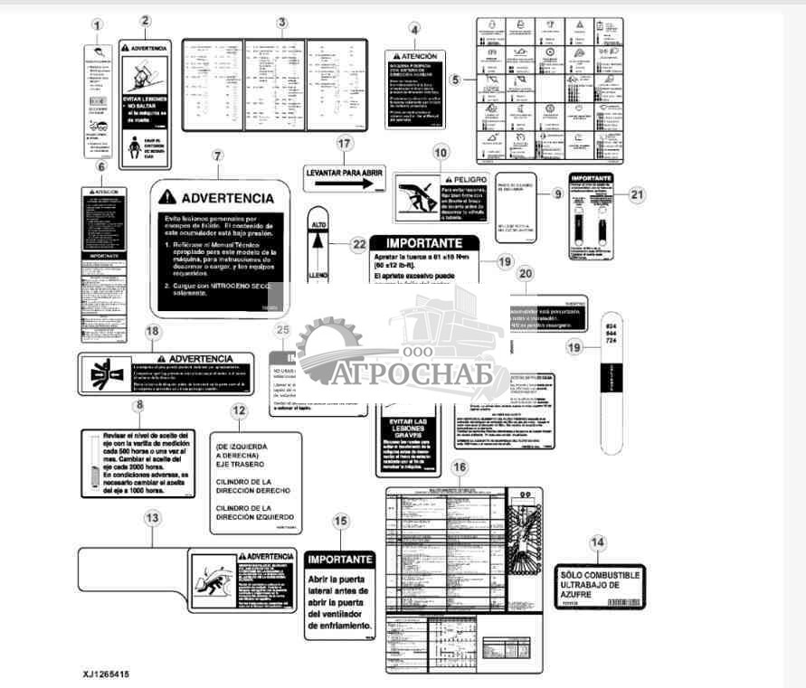 Этикетки и таблички, испанский 